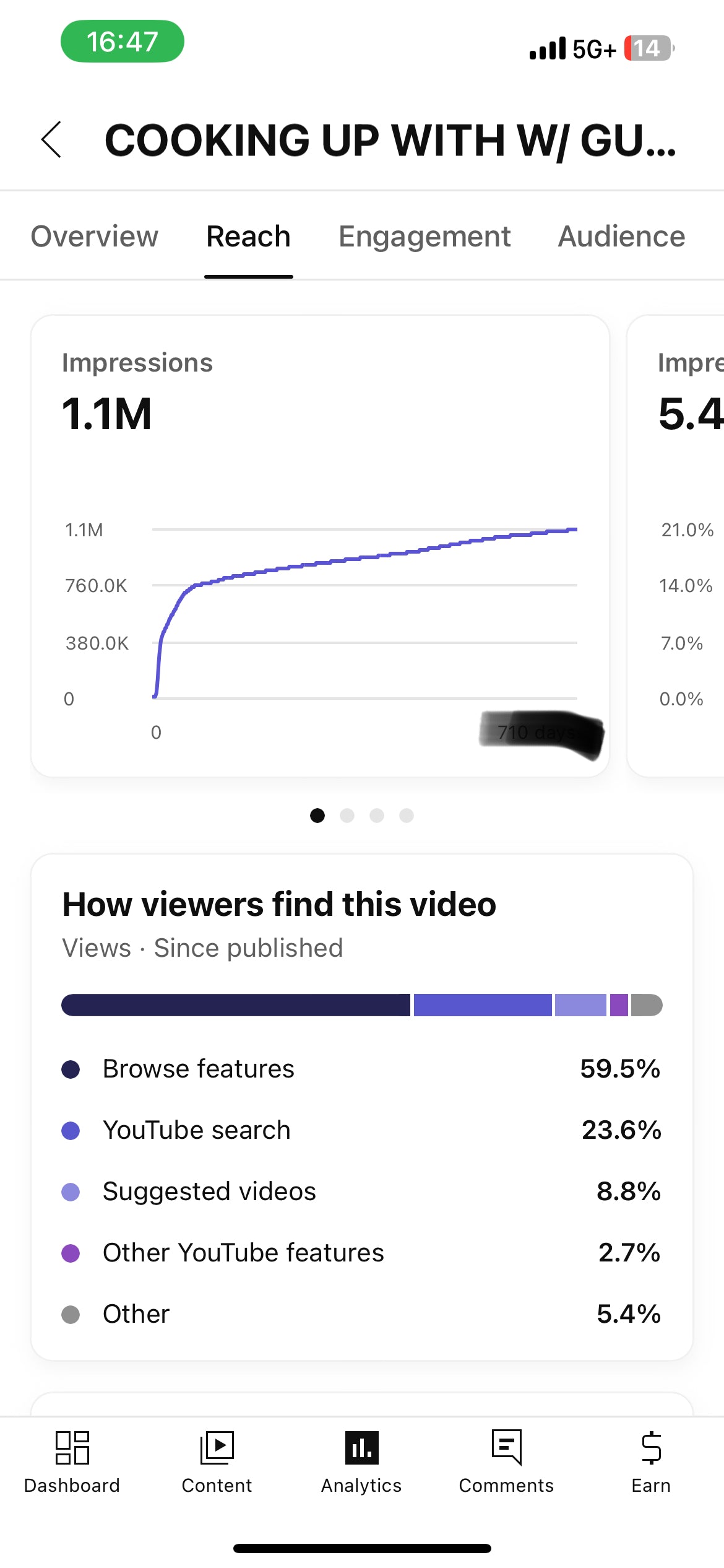 CREATE CONTENT EFFORTLESSLY! (UP TO 150 VIRAL VIDEOS FROM SCRATCH) 🤳