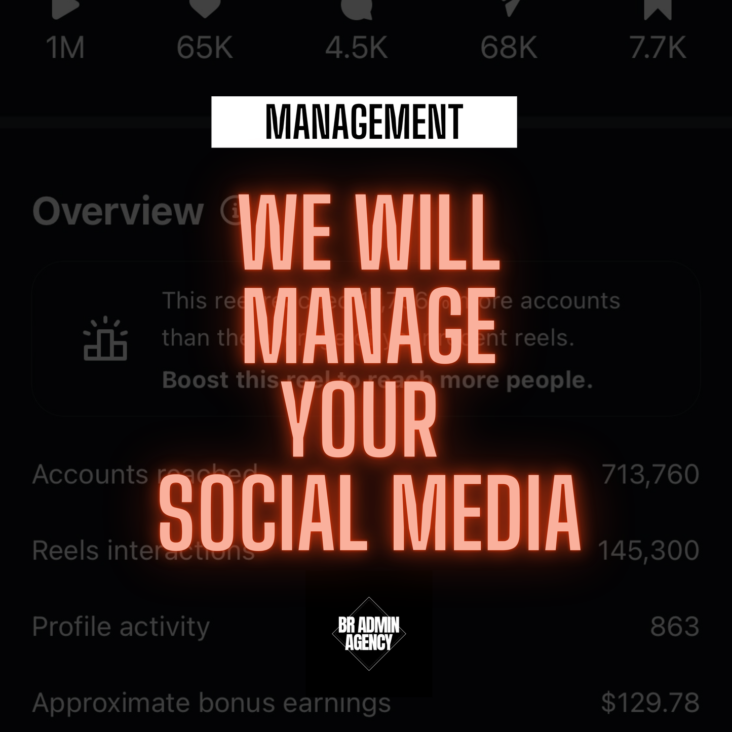 SOCIAL MEDIA MANAGEMENT (MONTH)